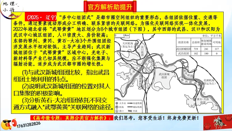 二轮微专题《高考真题分类官方解析》:交通运输 第22张