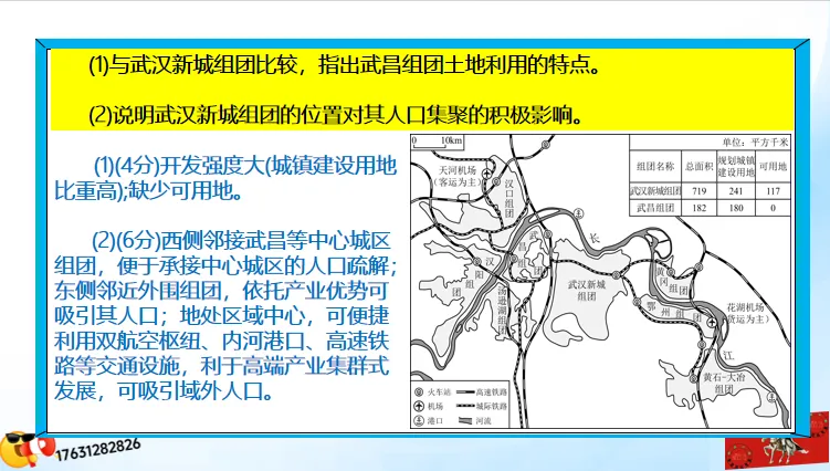 二轮微专题《高考真题分类官方解析》:交通运输 第24张