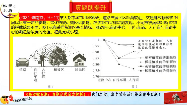 二轮微专题《高考真题分类官方解析》:交通运输 第31张
