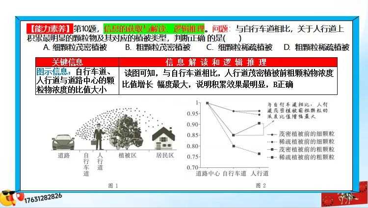 二轮微专题《高考真题分类官方解析》:交通运输 第35张