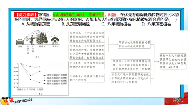二轮微专题《高考真题分类官方解析》:交通运输 第36张