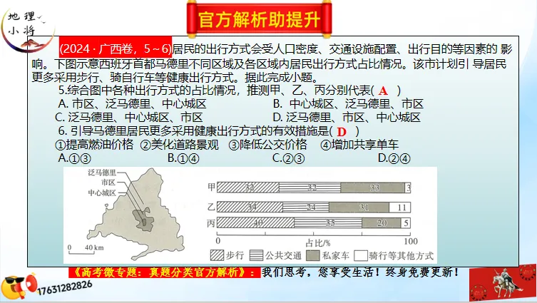 二轮微专题《高考真题分类官方解析》:交通运输 第42张