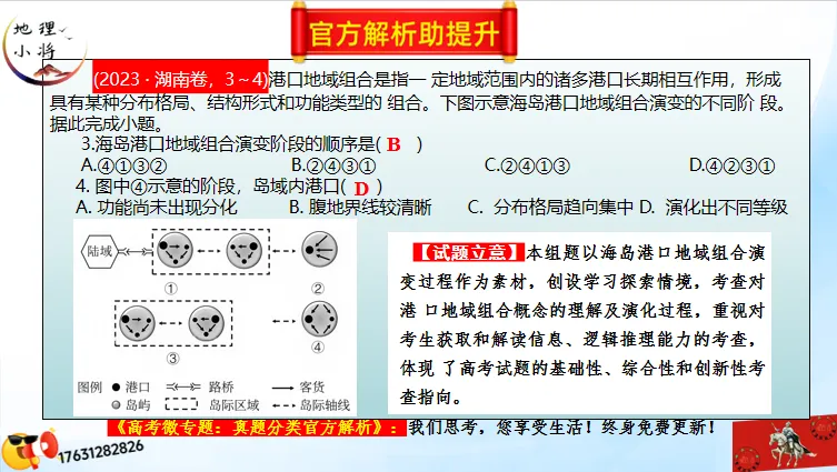二轮微专题《高考真题分类官方解析》:交通运输 第59张