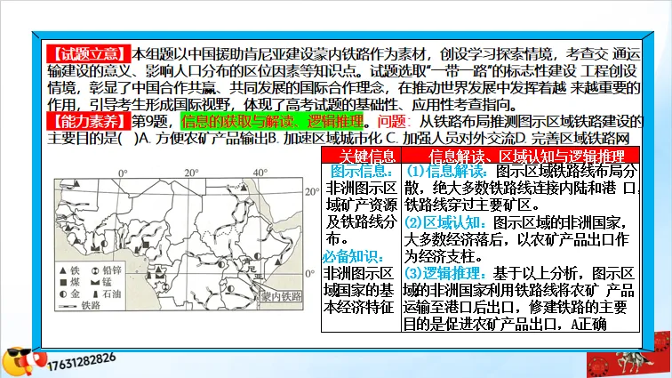 二轮微专题《高考真题分类官方解析》:交通运输 第62张
