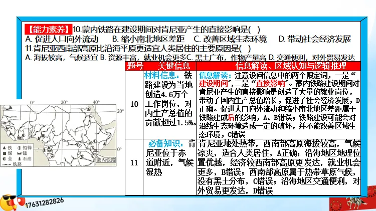 二轮微专题《高考真题分类官方解析》:交通运输 第63张