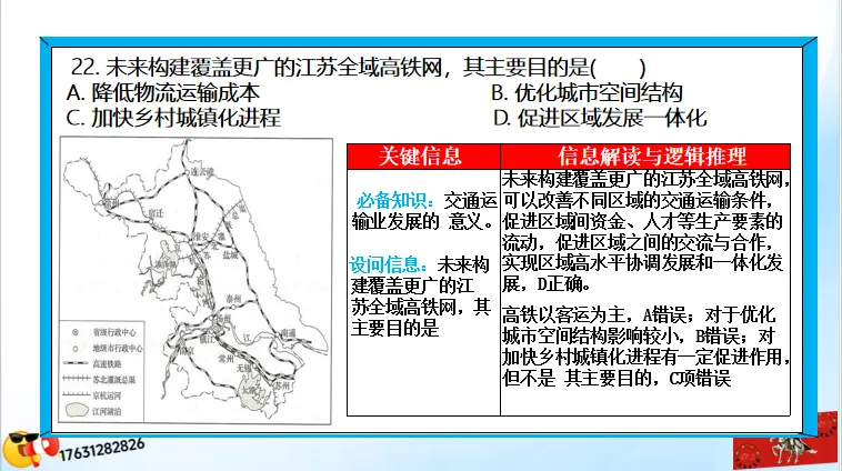 二轮微专题《高考真题分类官方解析》:交通运输 第67张