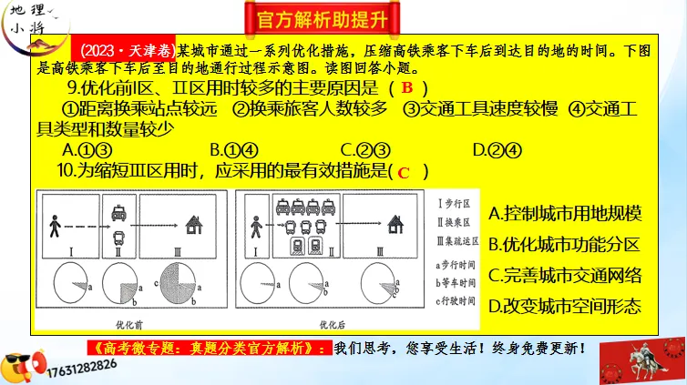 二轮微专题《高考真题分类官方解析》:交通运输 第71张