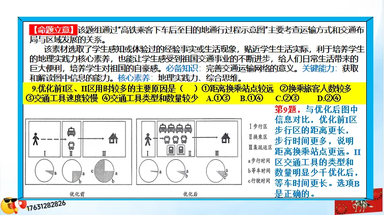 二轮微专题《高考真题分类官方解析》:交通运输 第72张