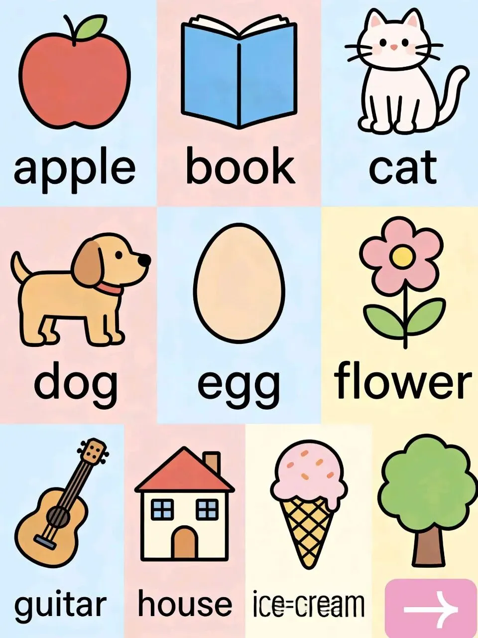 中考语法第9讲: 名词(概念+必考点+技巧+15道真题+详解) 第3张