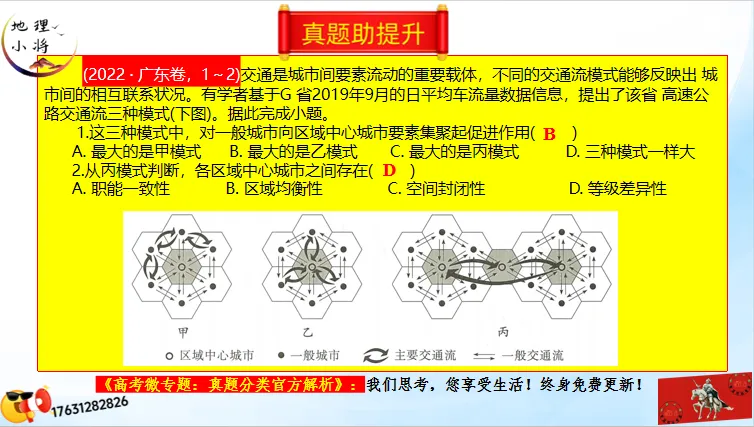 二轮微专题《高考真题分类官方解析》:交通运输 第80张