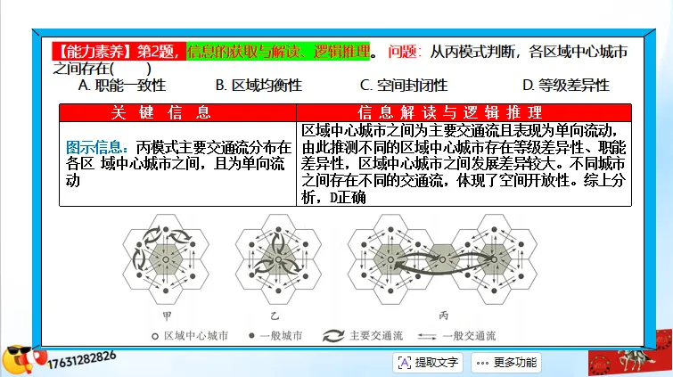 二轮微专题《高考真题分类官方解析》:交通运输 第83张