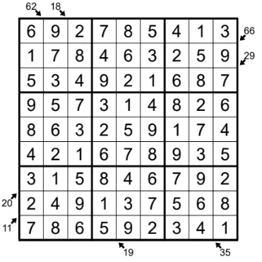 数独竞赛真题-小杀手数独:2026波兰数独锦标赛资格赛第8题(分值:150) 第2张 数独竞赛真题-小杀手数独:2026波兰数独锦标赛资格赛第8题(分值:150) 第2张