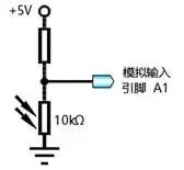 青少年机器人技术等级考试理论综合试卷(四级) 第9张 青少年机器人技术等级考试理论综合试卷(四级) 第9张