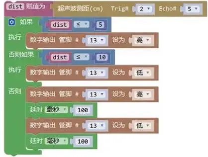 青少年机器人技术等级考试理论综合试卷(三级) 第5张