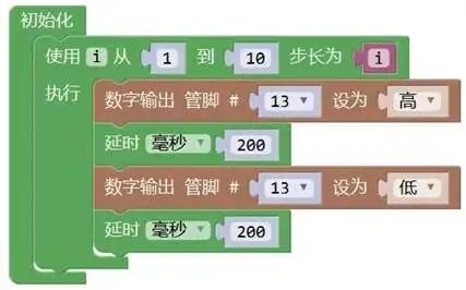 青少年机器人技术等级考试理论综合试卷(三级) 第6张