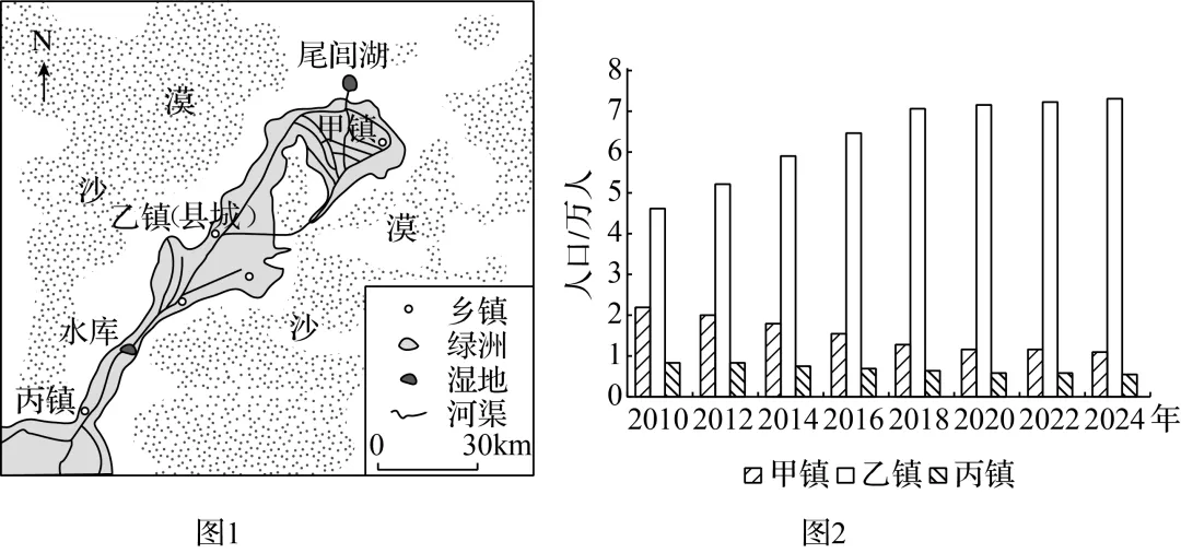 【考点真题汇编】20260407环境问题与可持续发展2025年高考分类汇编 第3张 【考点真题汇编】20260407环境问题与可持续发展2025年高考分类汇编 第3张