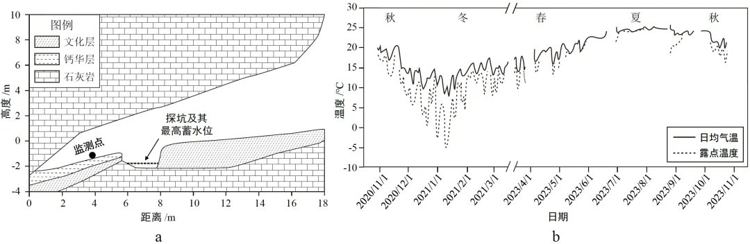 【考点真题汇编】20260407环境问题与可持续发展2025年高考分类汇编 第8张 【考点真题汇编】20260407环境问题与可持续发展2025年高考分类汇编 第8张