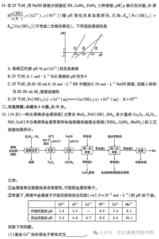 安徽滁州2026届高三一模化学试卷 第5张