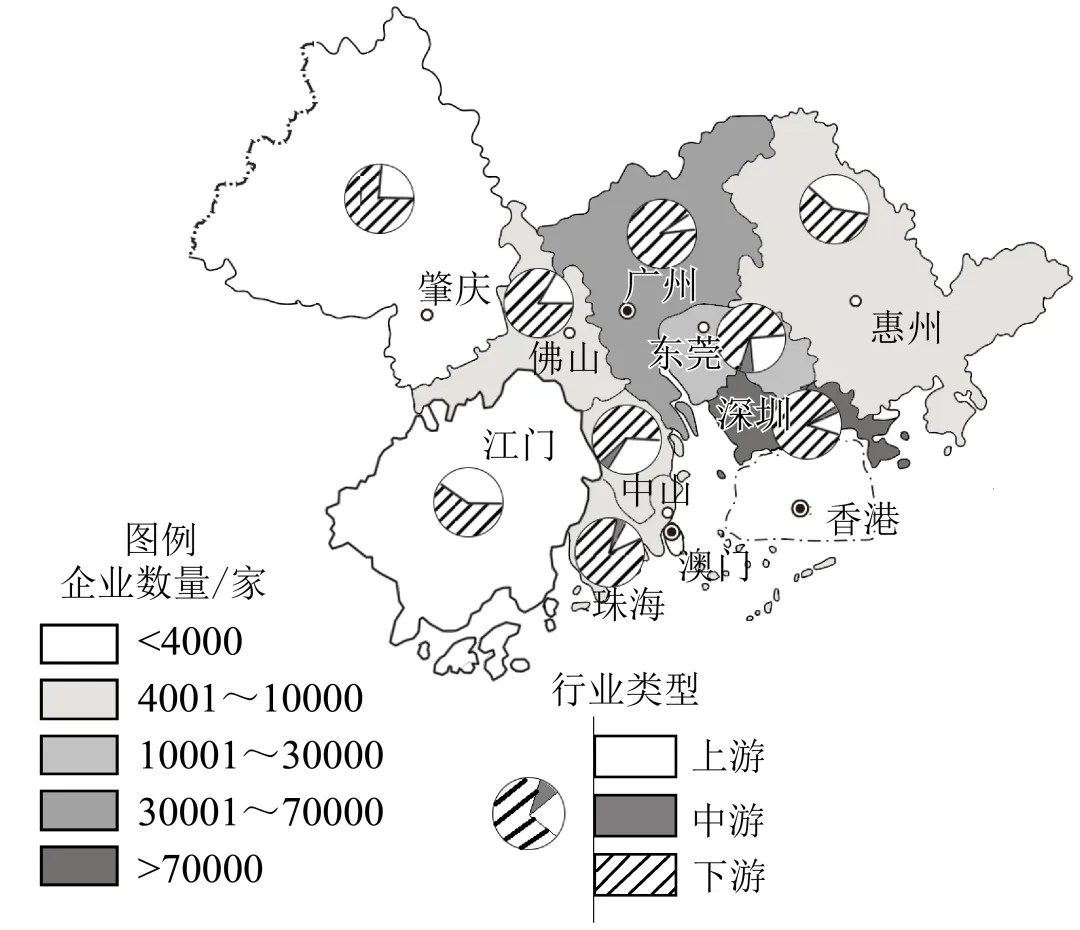 广东2025-2026学年高三下学期模拟考试(一)地理试题 第8张