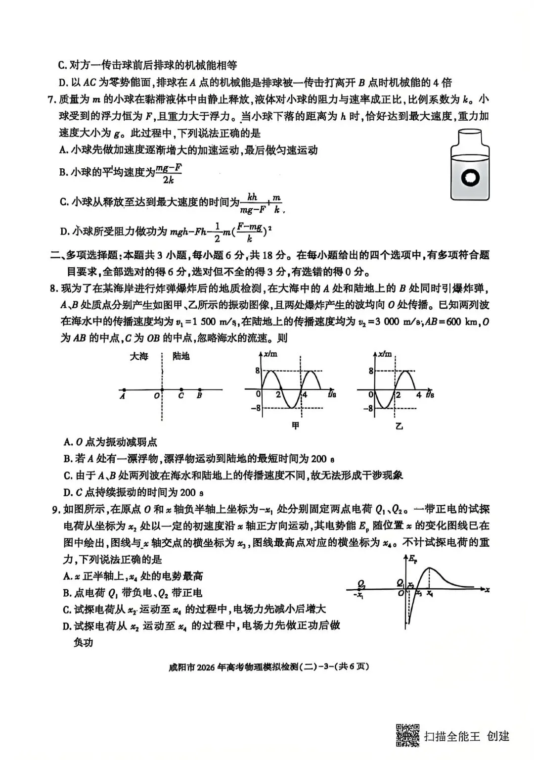 2026届咸阳市高考二模物理试卷及答案 第3张