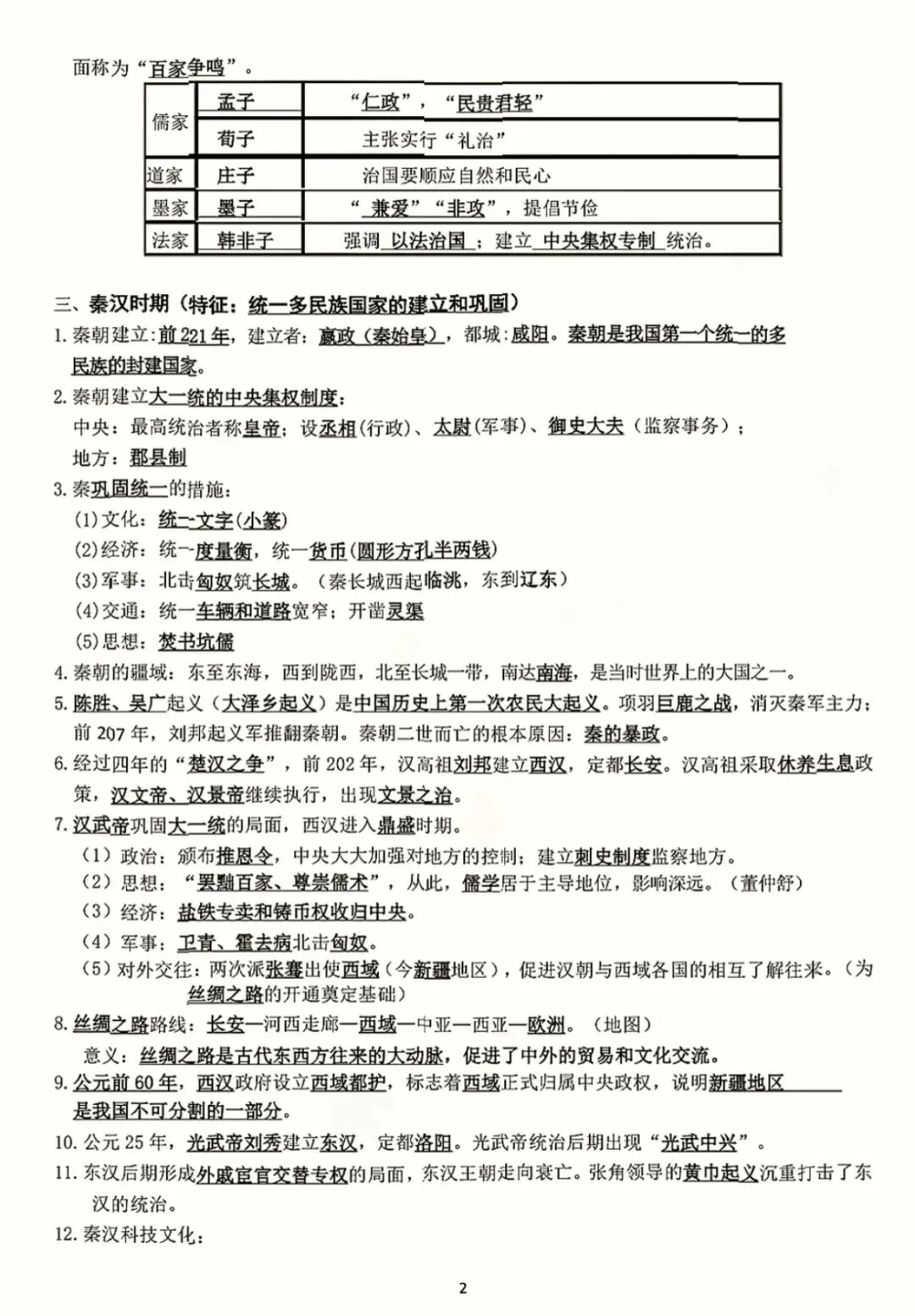 中考历史总复习提纲,系统梳理知识点 第2张