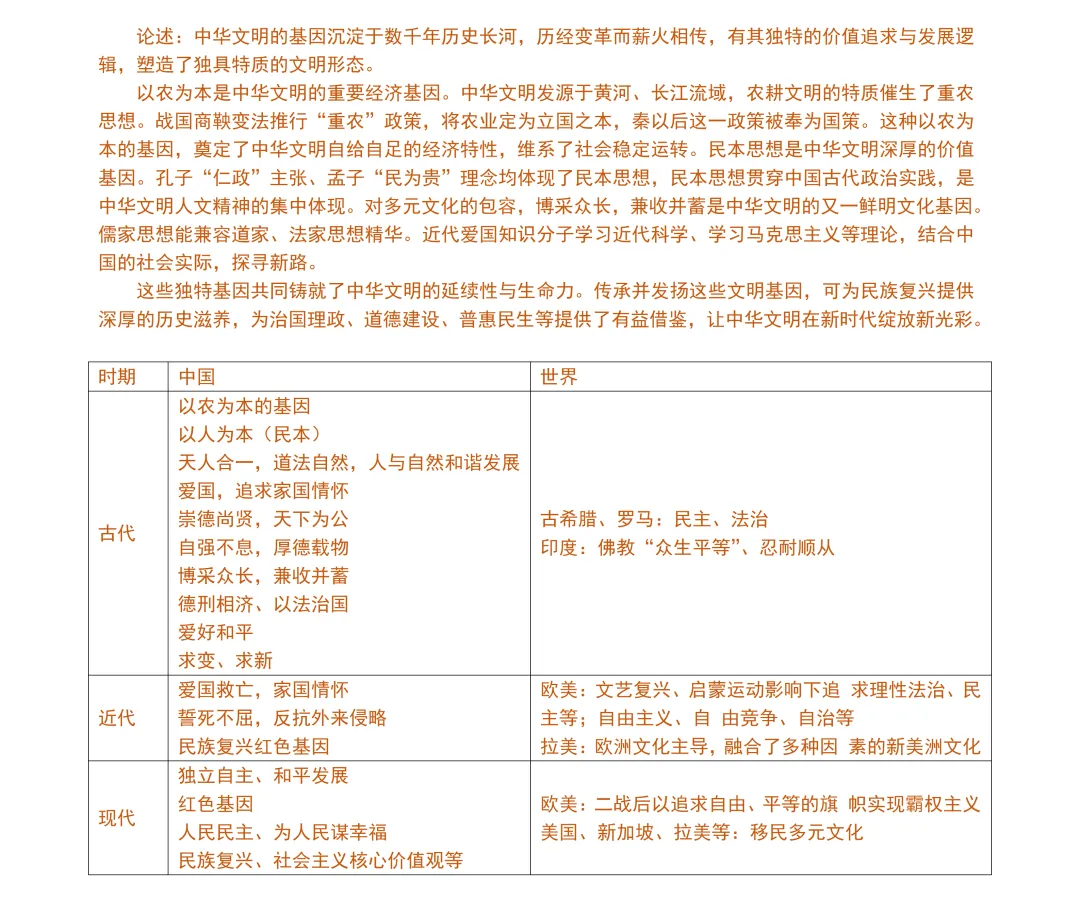 【试卷分享】强基高三下·二模【历史·含答案与解析】 第10张 【试卷分享】强基高三下·二模【历史·含答案与解析】 第10张
