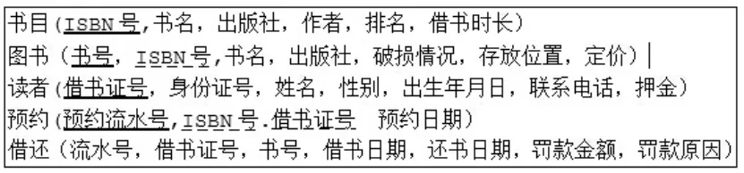 数据库系统工程师-2014年案例分析真题解析【下篇】 第6张