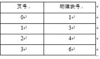数据库系统工程师-2014年综合知识真题解析【上篇】 第1张