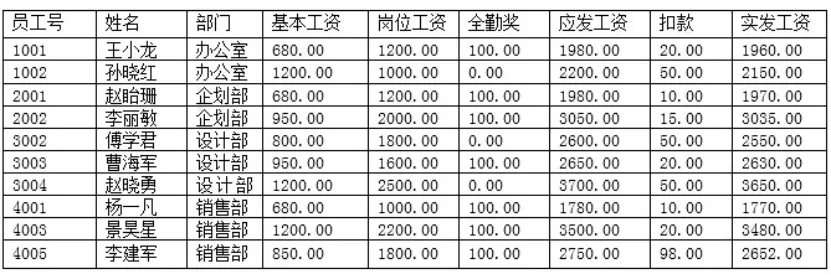 数据库系统工程师-2014年综合知识真题解析【上篇】 第8张