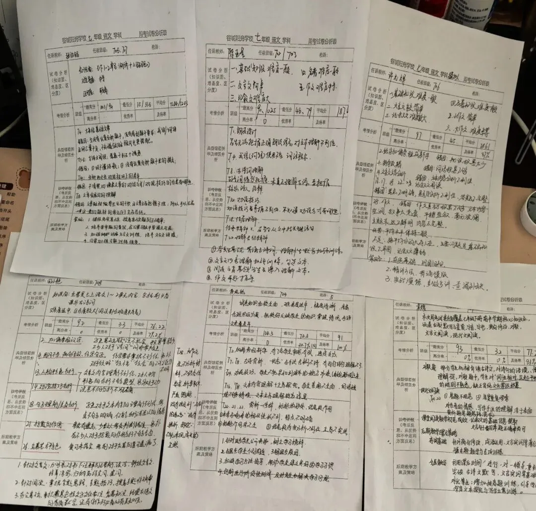 精研试卷明得失,以评促教共成长 第18张