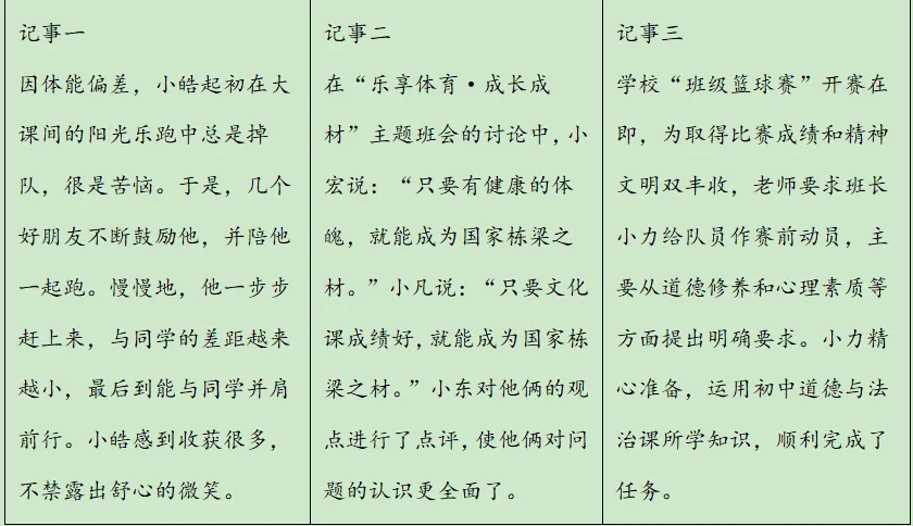 2025年河北省中考道德与法治真题及答案 第3张