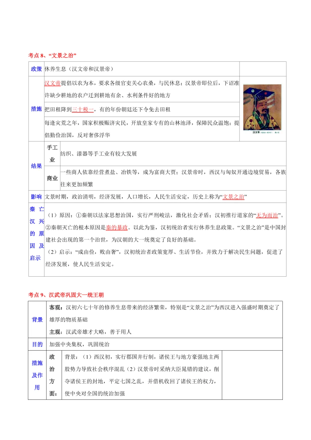 中考专项历史 《主题02 秦汉三国两晋南北朝时期》专项复习 第13张