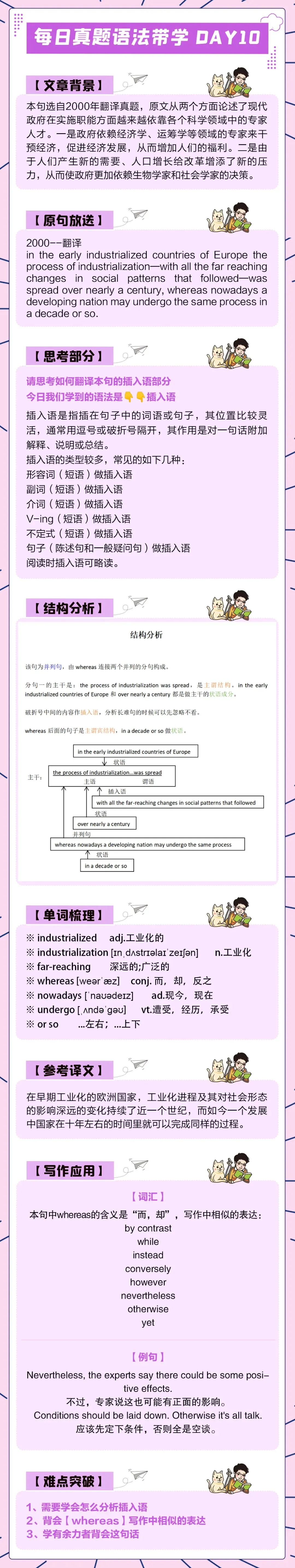 晓艳考研真题语法带学DAY10!世上没有白费的努力,也没有碰巧的成功. 第5张
