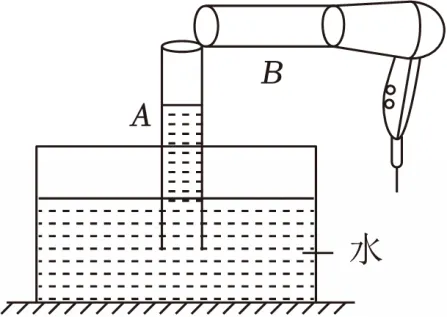 【真题必练】八下物理丨流体压强与流速的关系2025中考原题精选(含逐题详解) 第3张