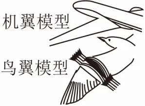 【真题必练】八下物理丨流体压强与流速的关系2025中考原题精选(含逐题详解) 第21张