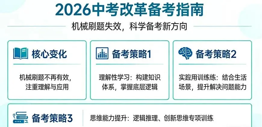 2026 中考改革:机械刷题没用了,孩子该怎么备考? 第1张