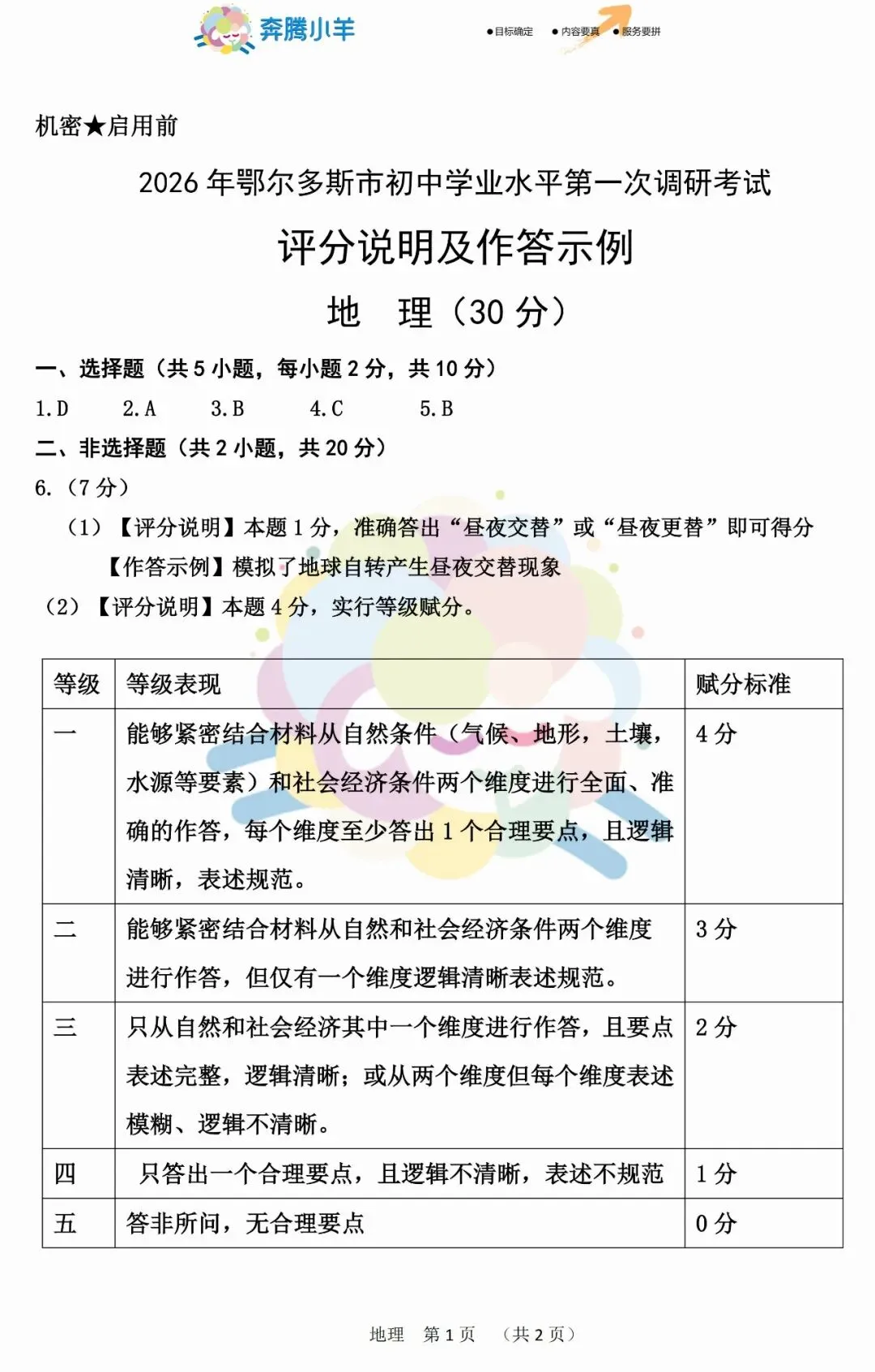 2026年鄂尔多斯初中学业水平调研试卷-地生(含答案) 第6张