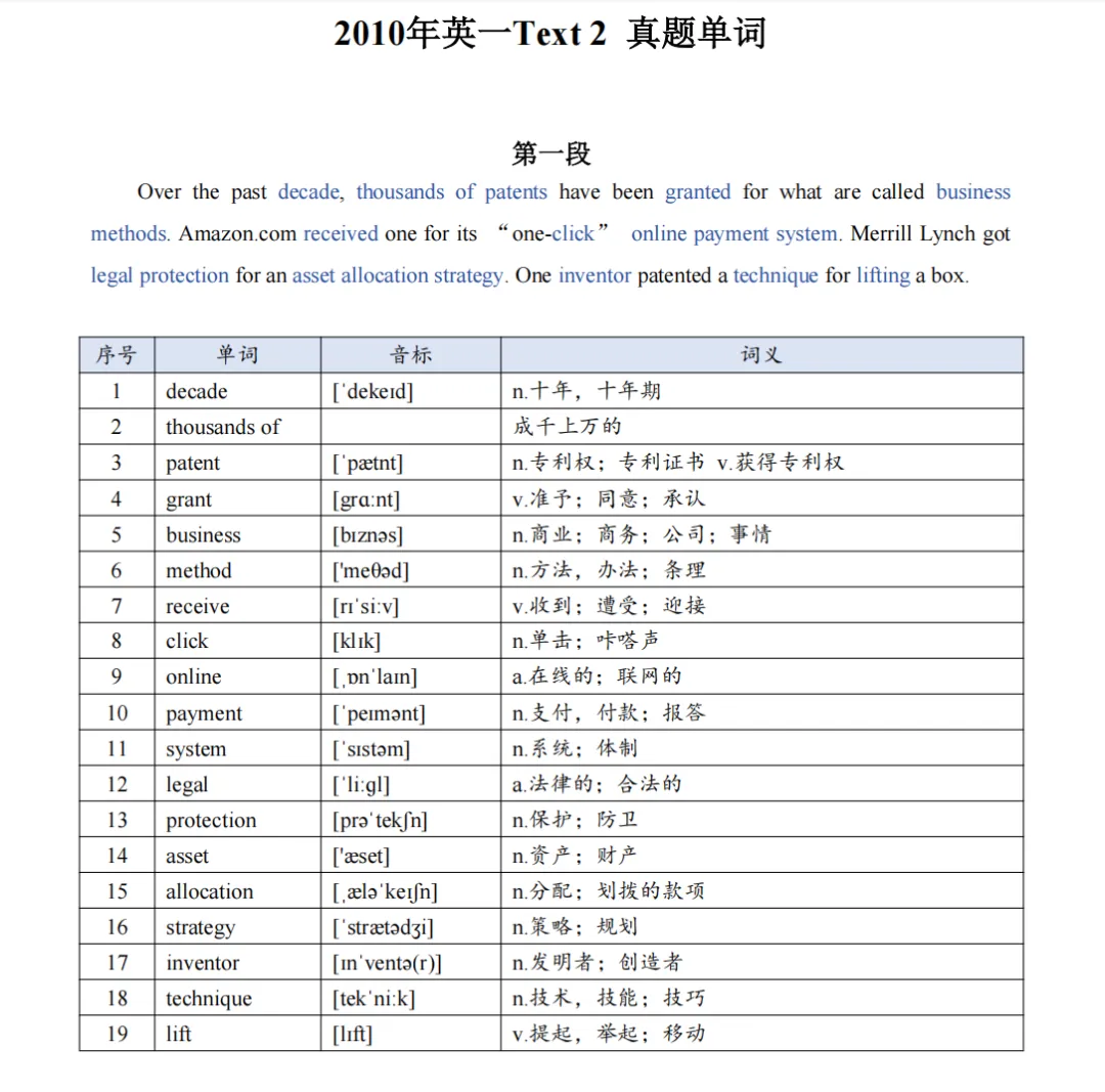 颉斌斌笔记《2005-2025年阅读真题词汇》 第2张