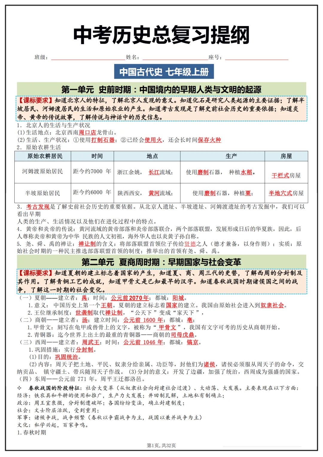 中考历史老师亲编!32 页总复习提纲,帮孩子吃透考点,稳拿中考分 第1张