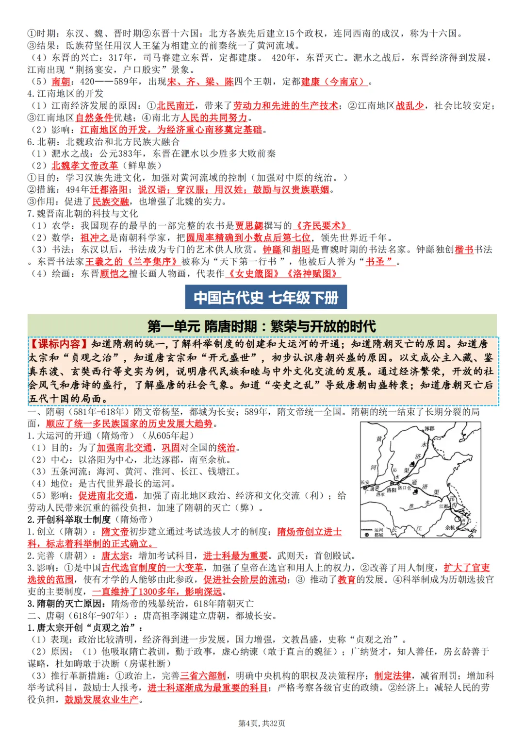 中考历史老师亲编!32 页总复习提纲,帮孩子吃透考点,稳拿中考分 第4张