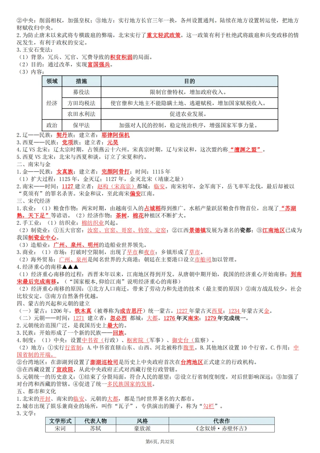 中考历史老师亲编!32 页总复习提纲,帮孩子吃透考点,稳拿中考分 第5张