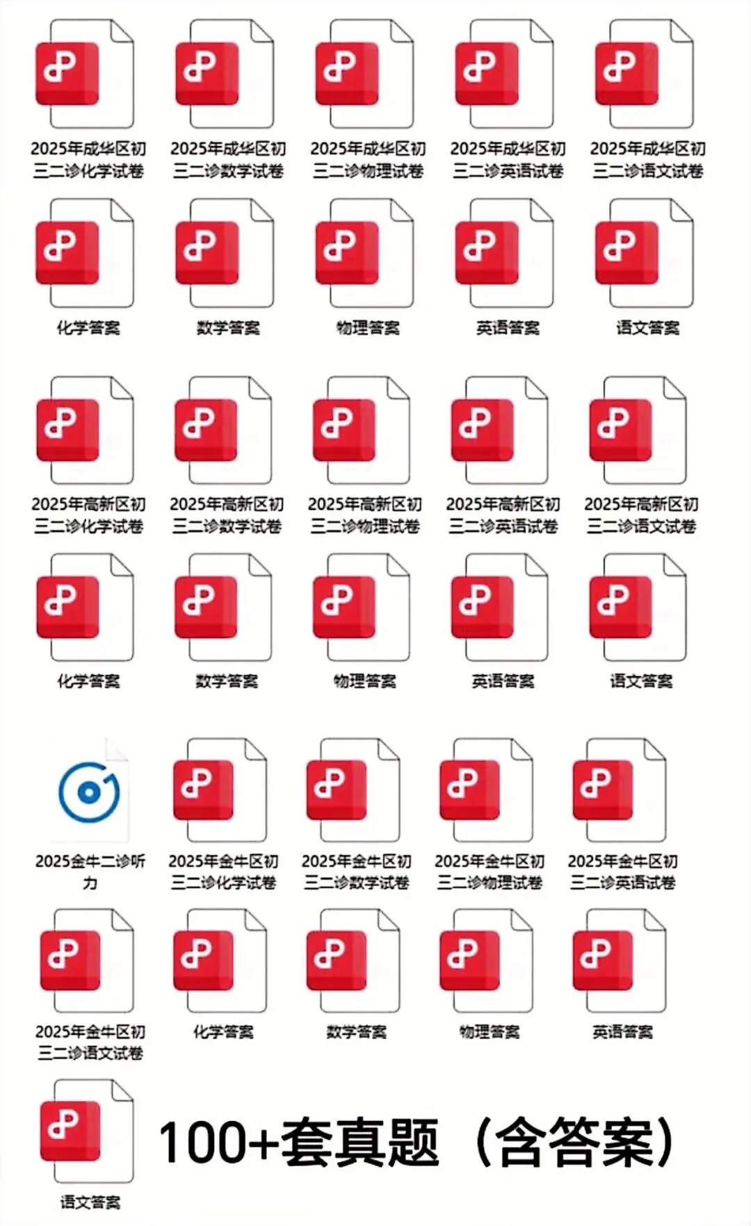 二诊快来了! 成都各区历年二诊真题免费领取!含参考答案! 第2张