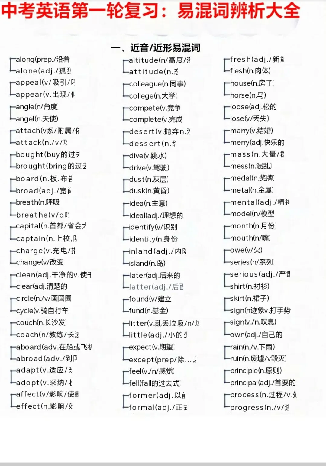 中考易混词辨析大全 第1张