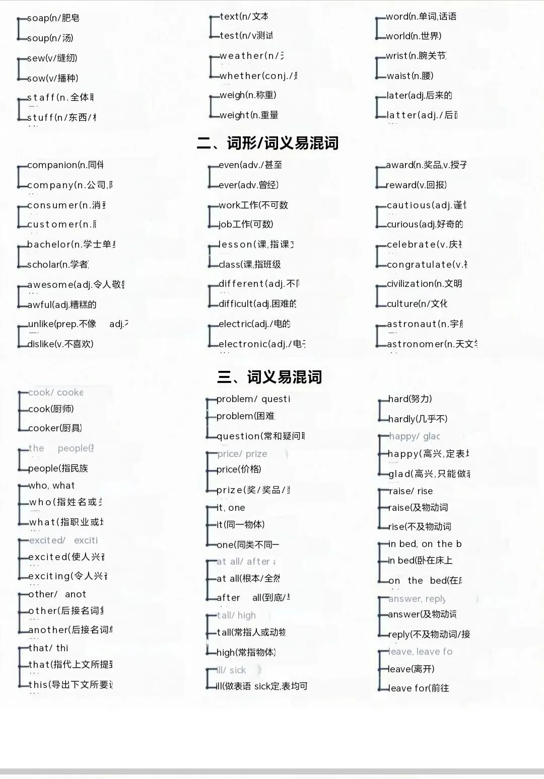 中考易混词辨析大全 第2张