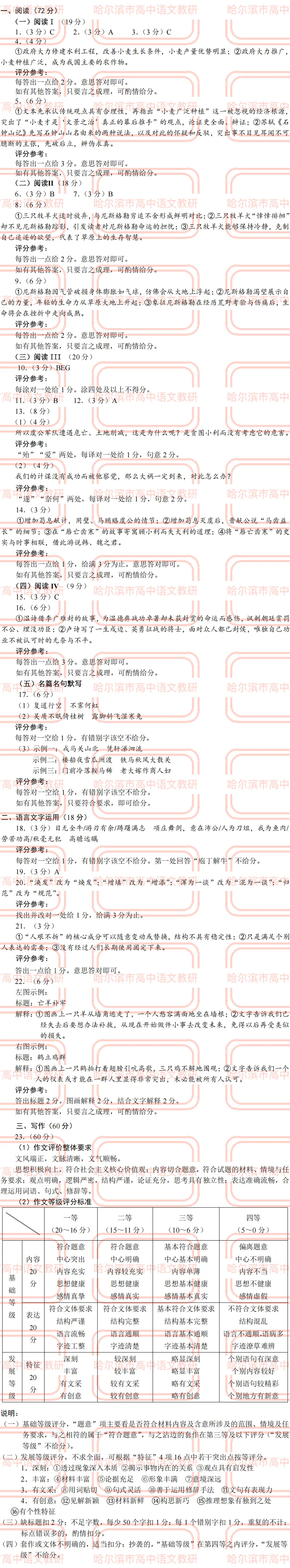2026年哈尔滨市模拟考试语文试题评分参考 第1张