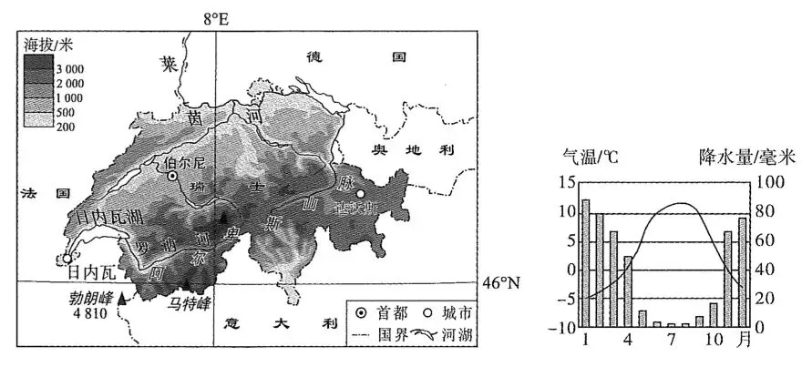 中考地理|1.5h跟练「第七单元:认识欧洲西部」 第4张 中考地理|1.5h跟练「第七单元:认识欧洲西部」 第4张