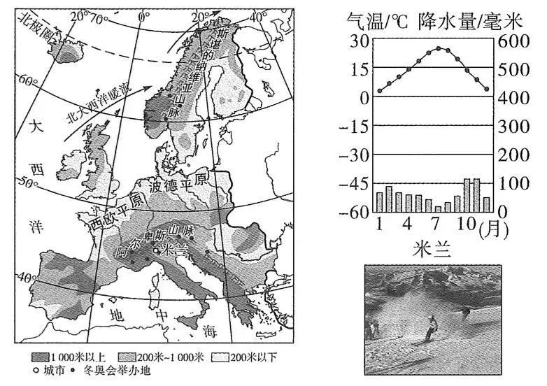 中考地理|1.5h跟练「第七单元:认识欧洲西部」 第5张 中考地理|1.5h跟练「第七单元:认识欧洲西部」 第5张