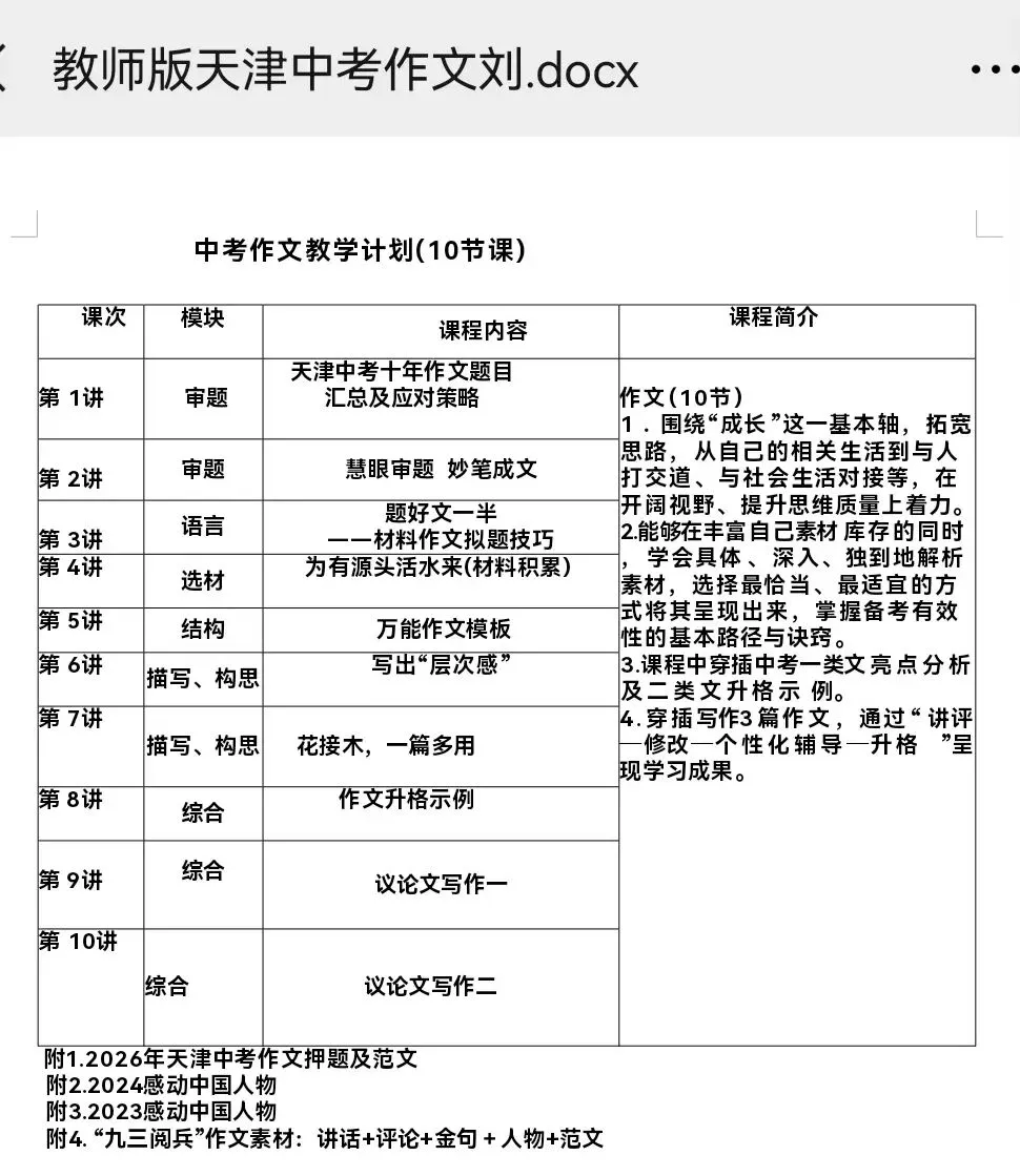 中考作文系列 第五讲 作文结构的训练---记叙文万能模板 第1张