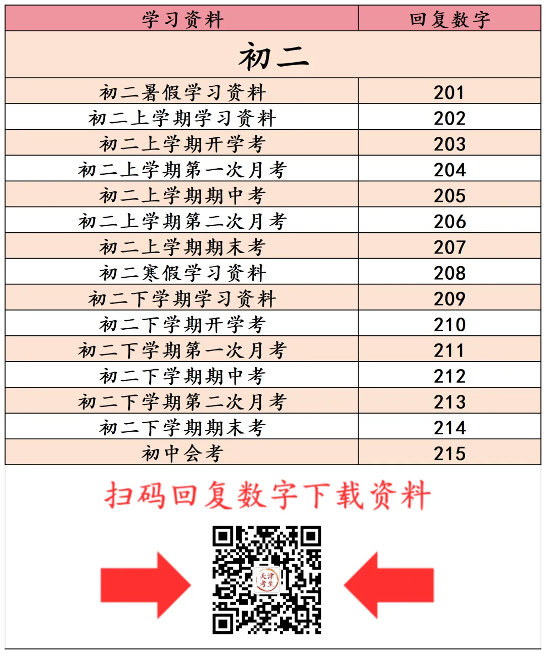 高考一模东丽区语文试卷与答案 第19张