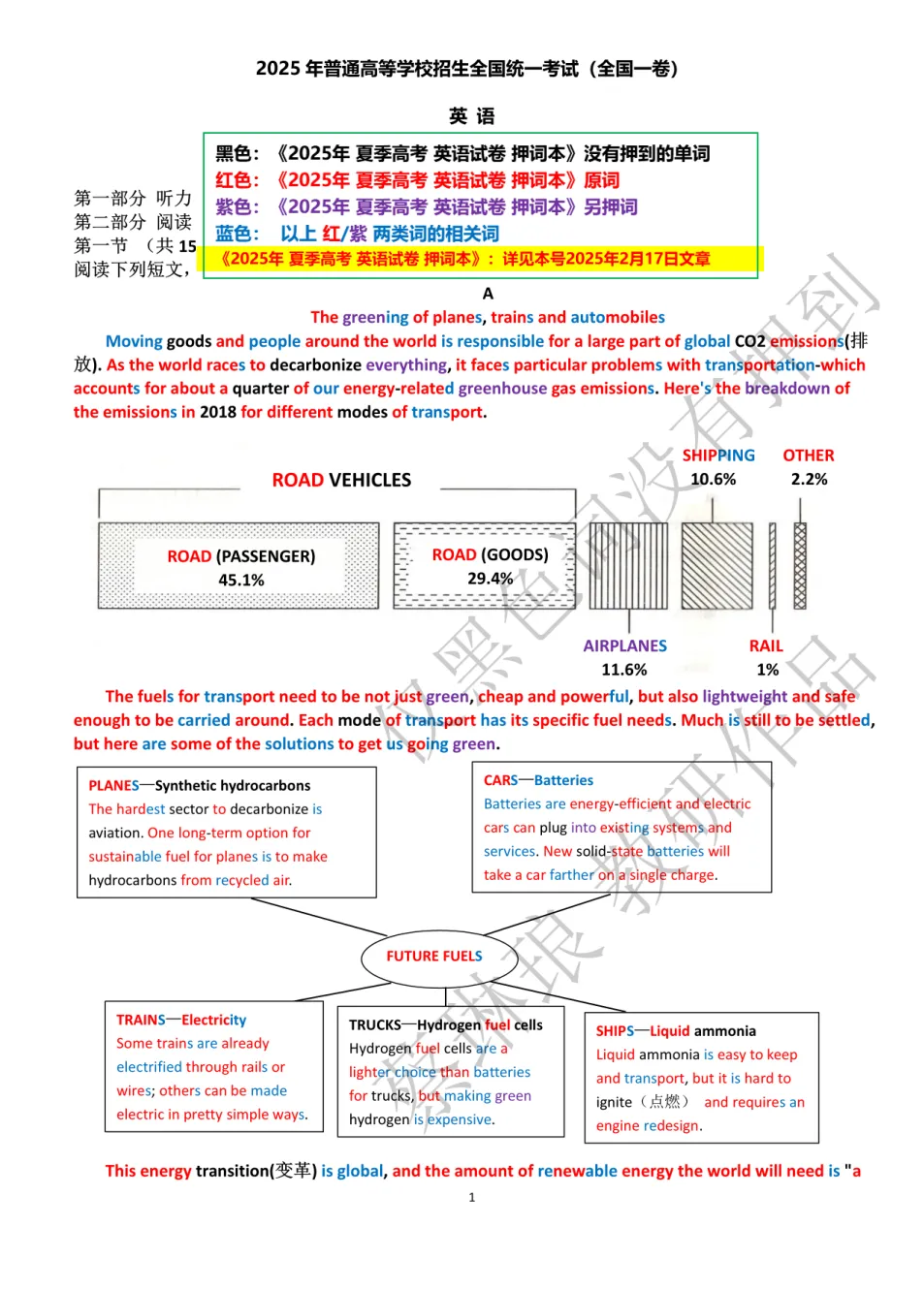 《2026年夏季高考(全国一卷)英语试卷 预测单词本(押词本)》出炉 第2张
